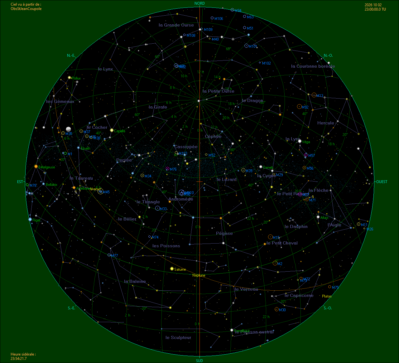 ObsStJean_2026-10-02_UTC