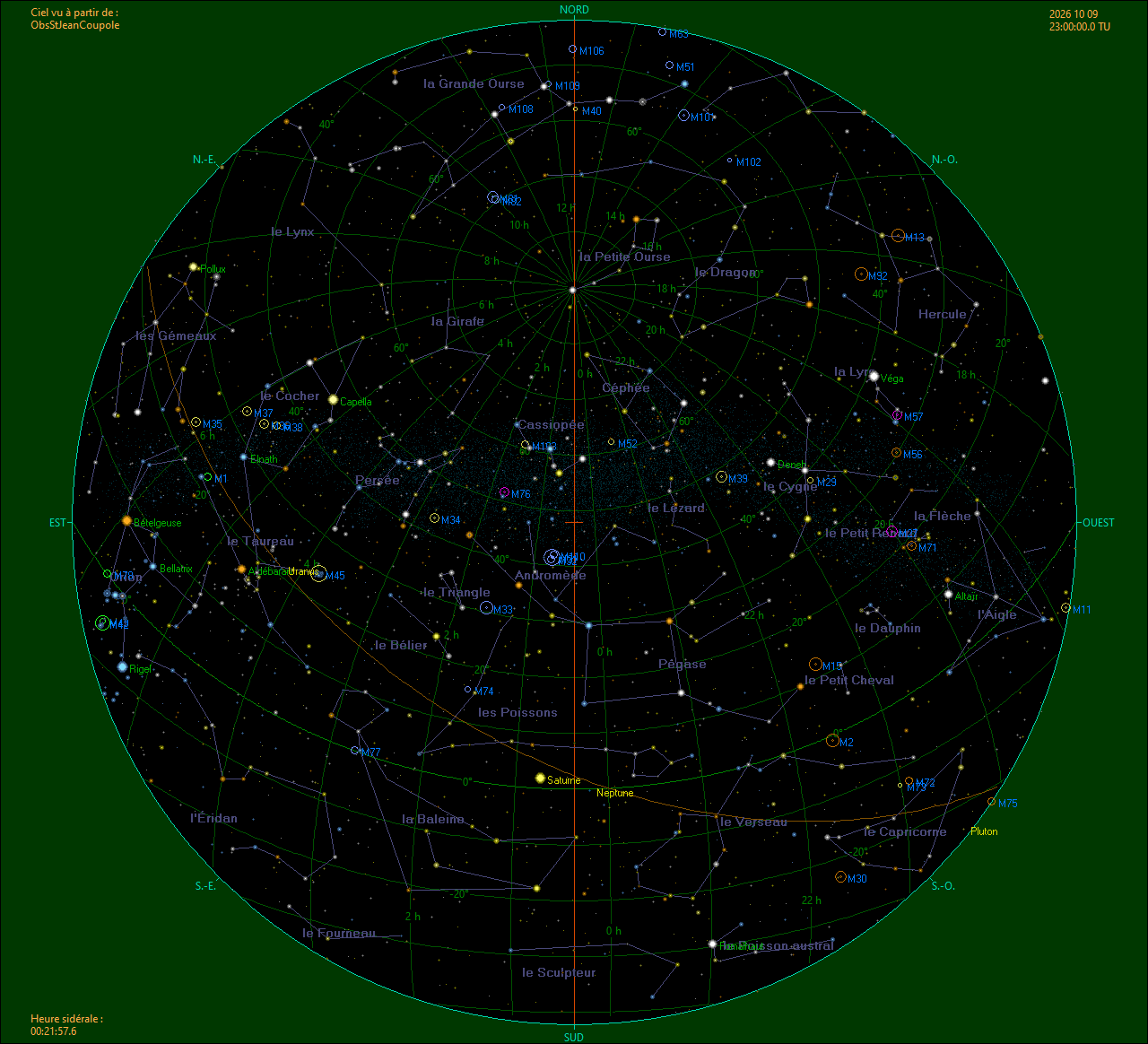 ObsStJean_2026-10-09_UTC