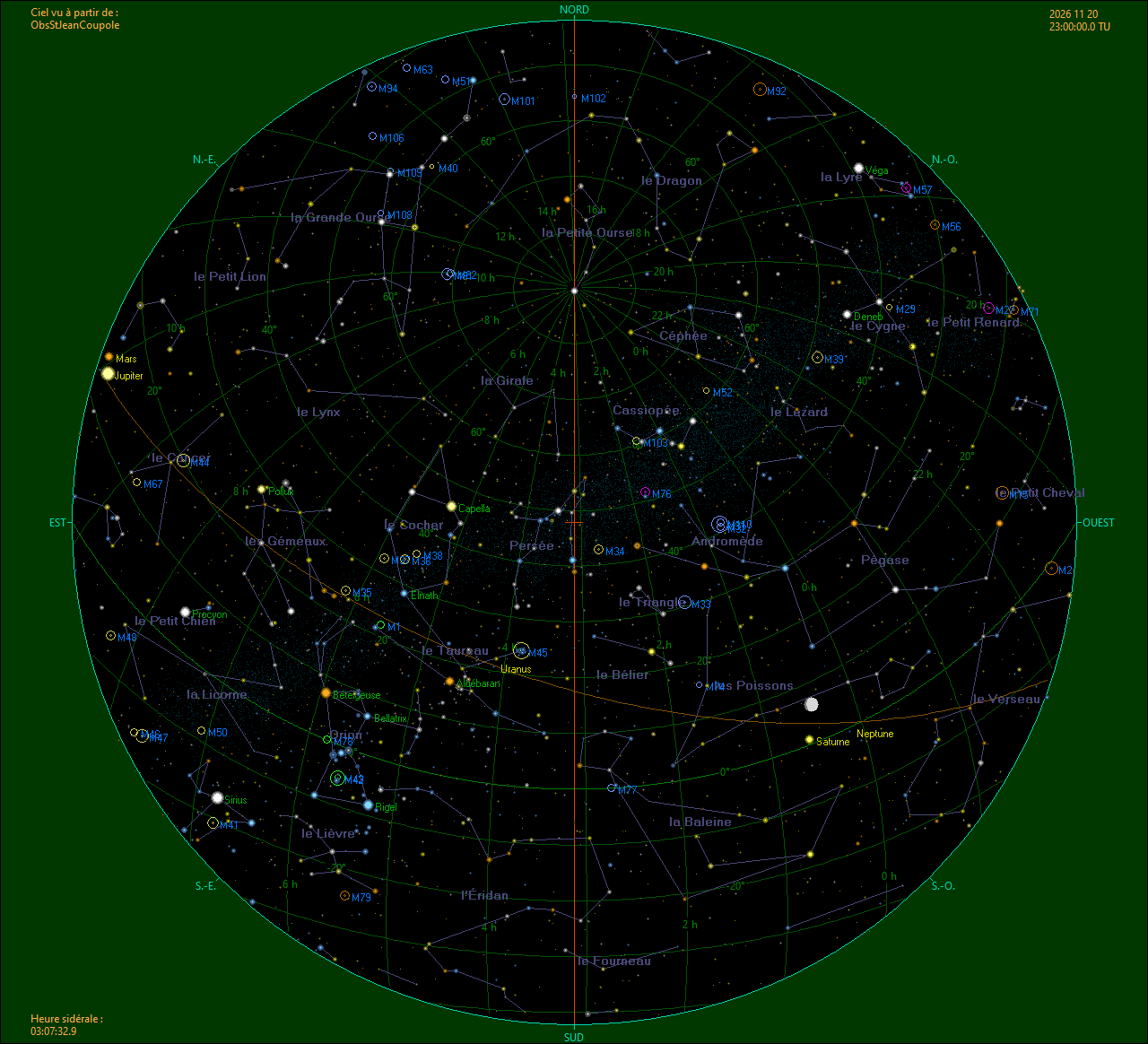 ObsStJean_2026-11-20_UTC