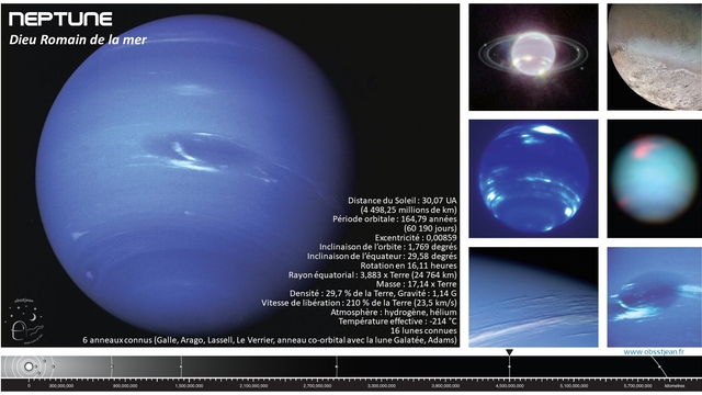 13 - Neptune