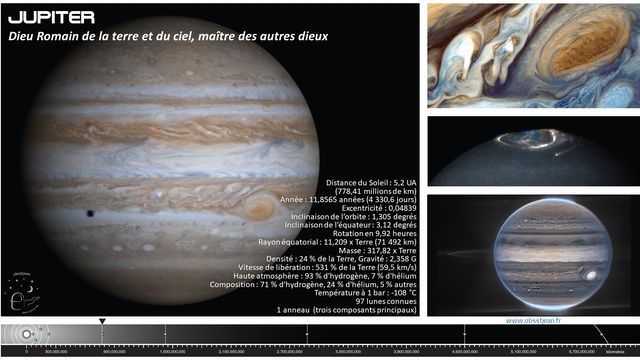 08 - Jupiter
