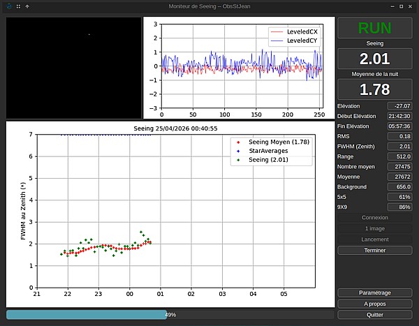 Logiciel du moniteur de seeing de l'observatoire Logiciel du moniteur de seeing de l'observatoire